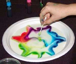 milk Experiment