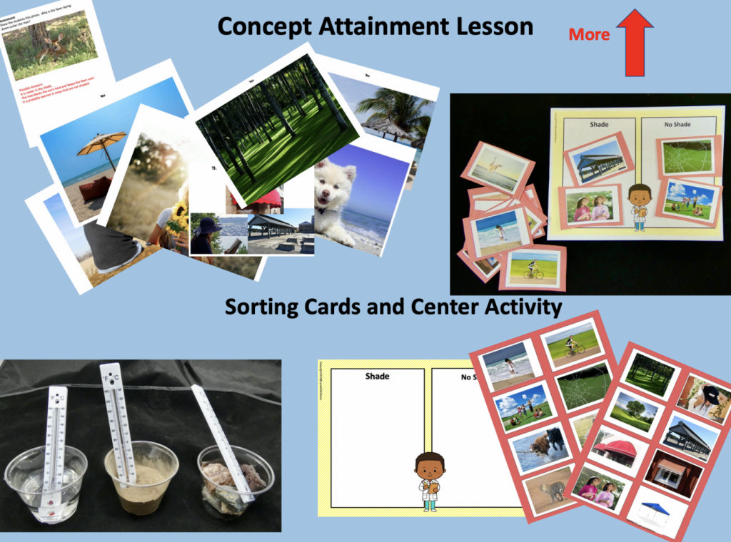 sunlight warms the earth