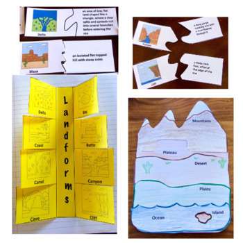 Landforms and Bodies of Water Close Read, Lab and Game NGSS 2-ESS2-2 - Image 2