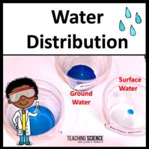 Water Distribution