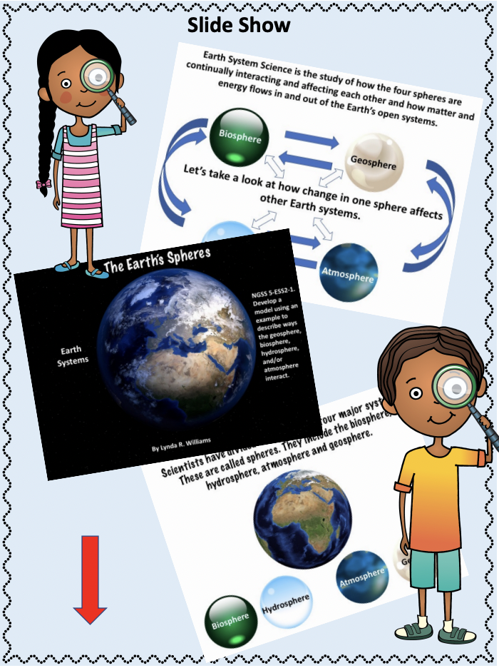 Earths Spheres and Sphere Interaction