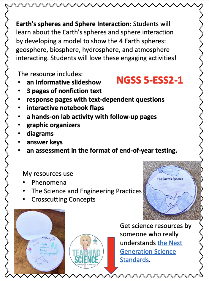 Earth's Spheres and Sphere Interaction