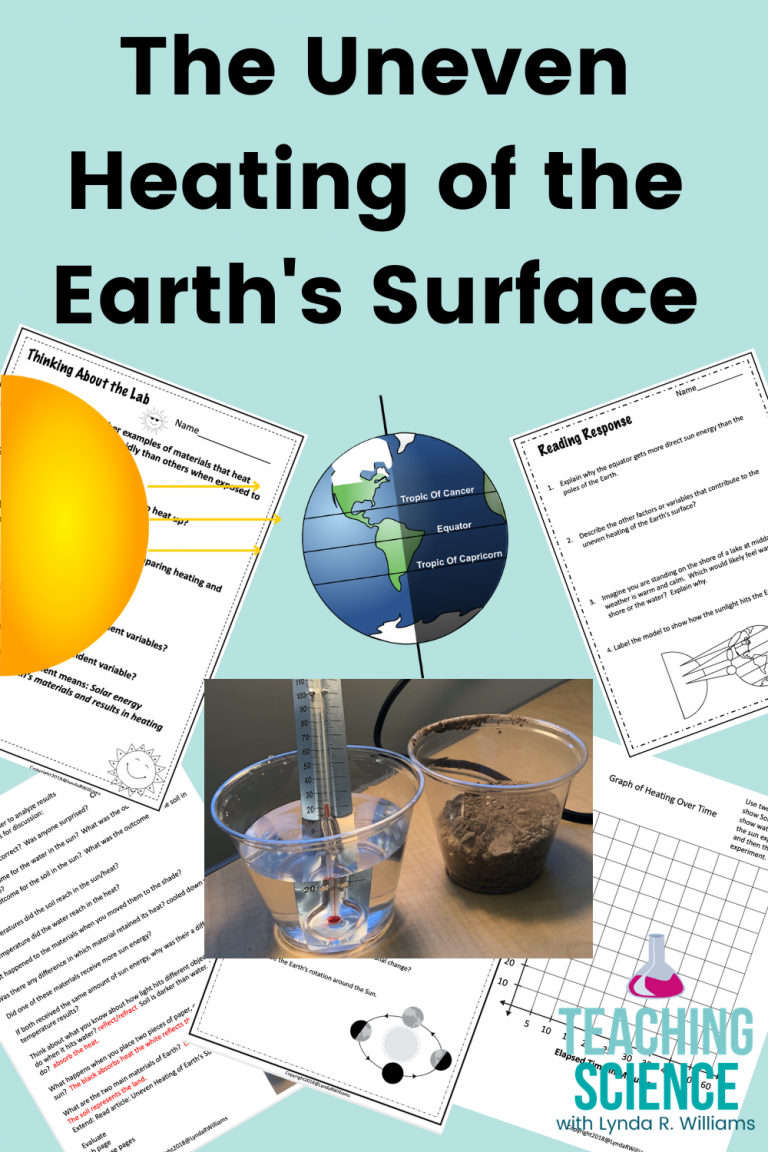 uneven heating of the earth's surface