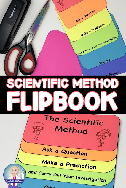 scientific method flip book