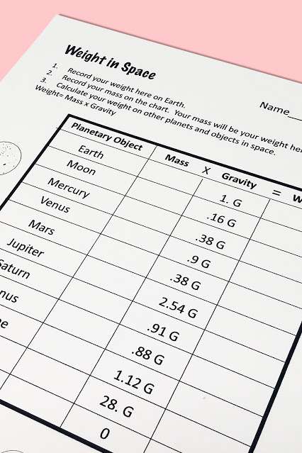 Gravity and Mass: Making an Argument From Evidence NGSS MS-PS2-4