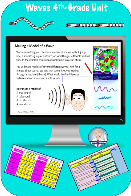 Waves Online Unit for 4th Grade