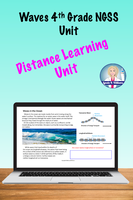 Waves 4th Grade Science Unit
