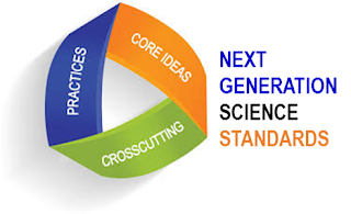 three dimensions of science crosscutting concepts