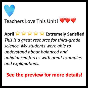 Balanced and Unbalanced Forces - Image 2