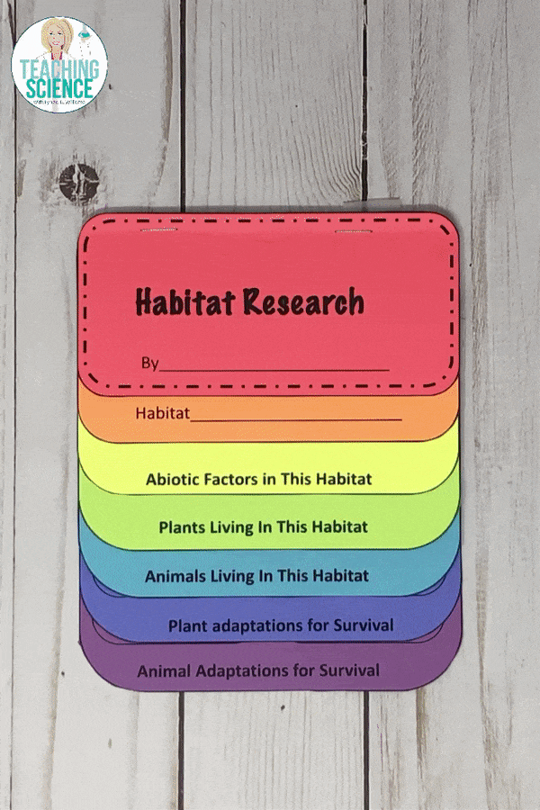 layered book for habitat third grade