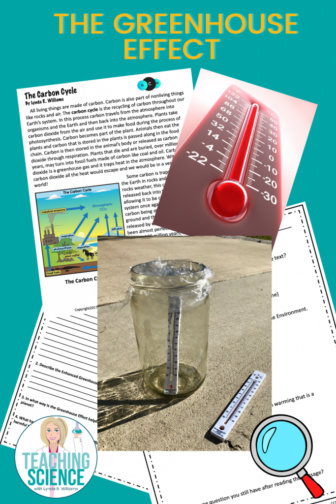The greenhouse effect for middle school science