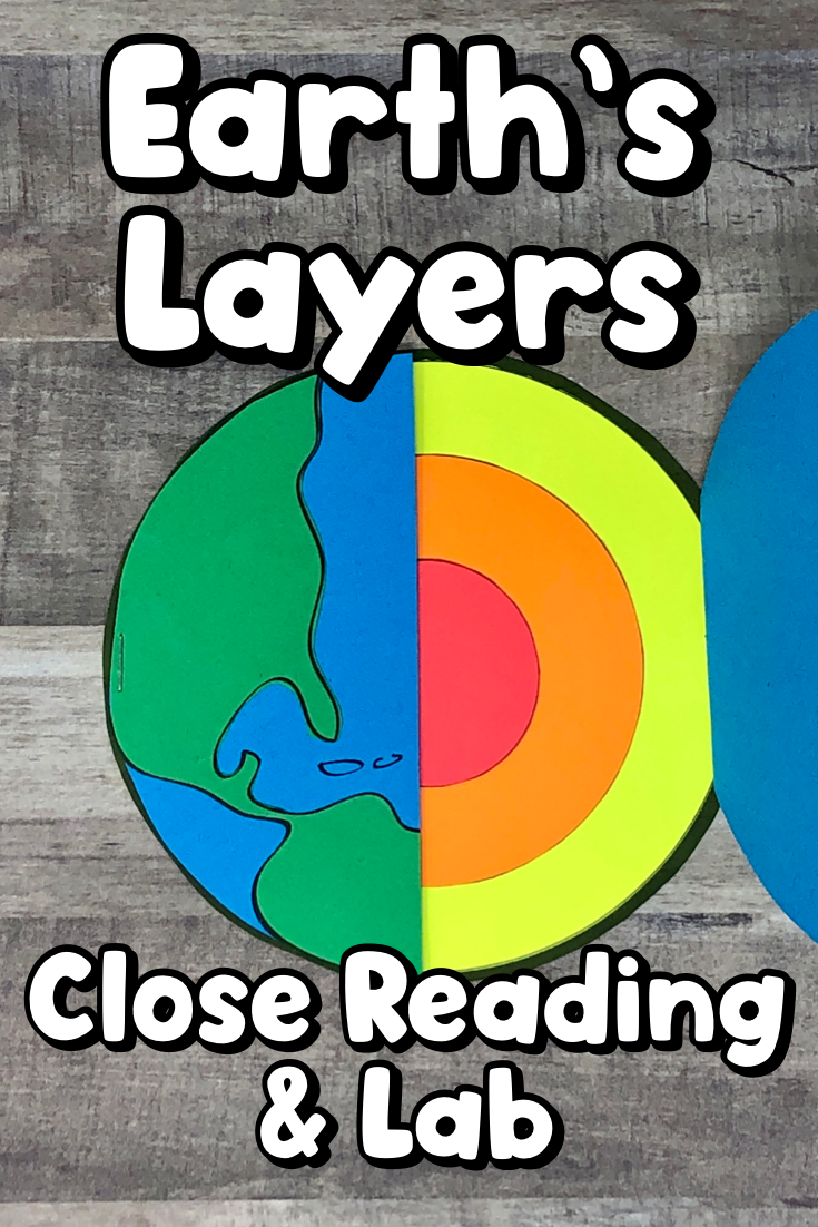 Earth's Layers Close Reading Unit and Lab
