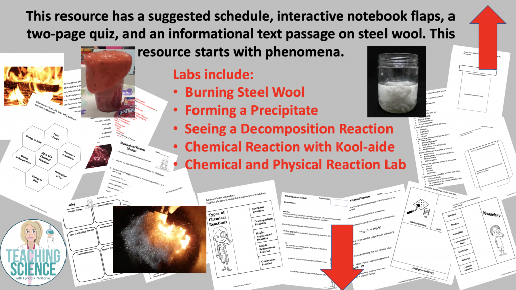 chemical reactions