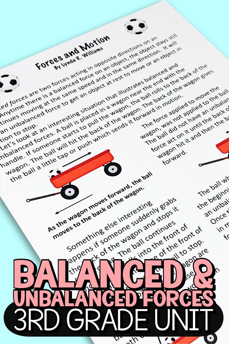 balanced and Unbalanced forces