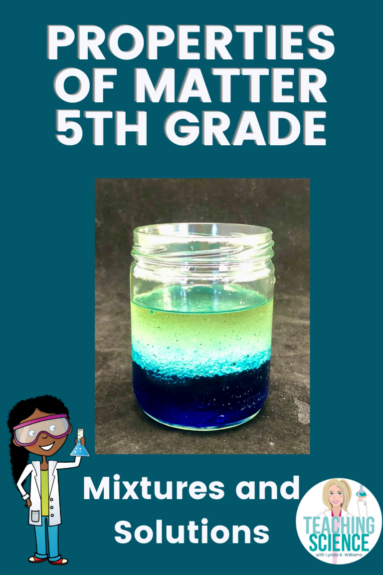 Properties of Matter