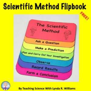 scientific method