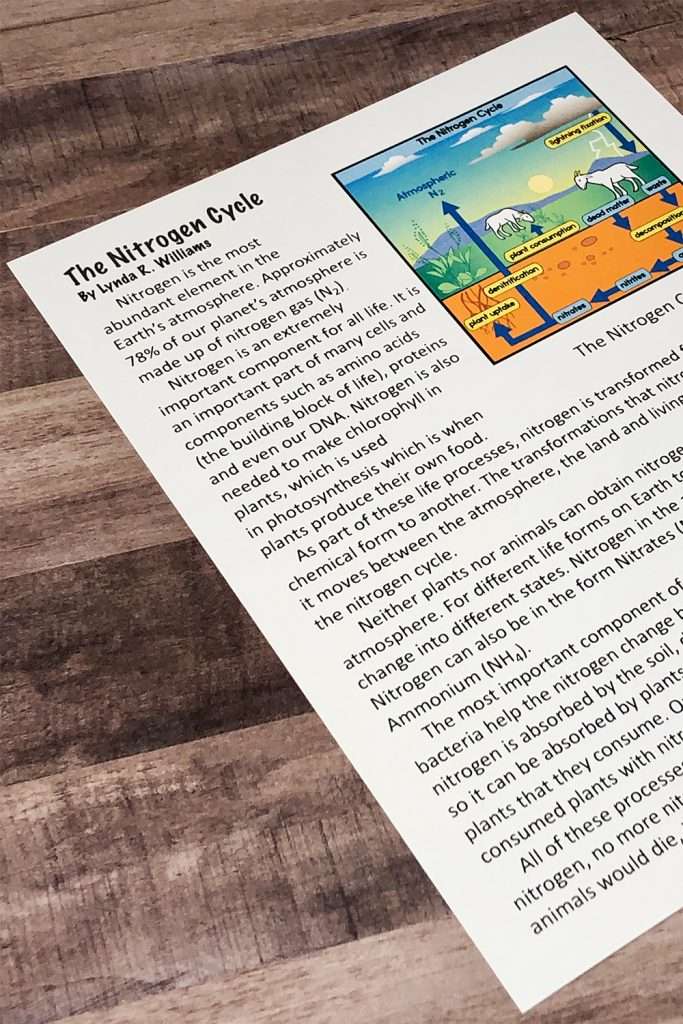 reading passage on the nitrogen cycle