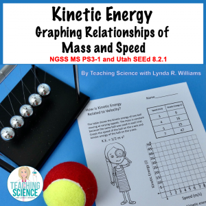 Kinetic energy