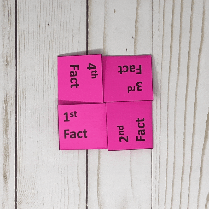 Foldable middle school science