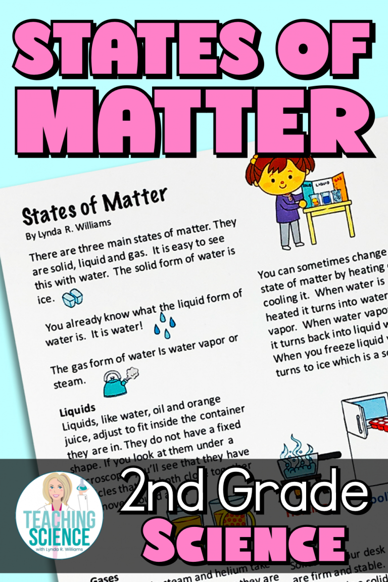 States of Matter