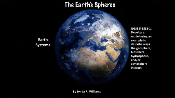 Sphere interaction
