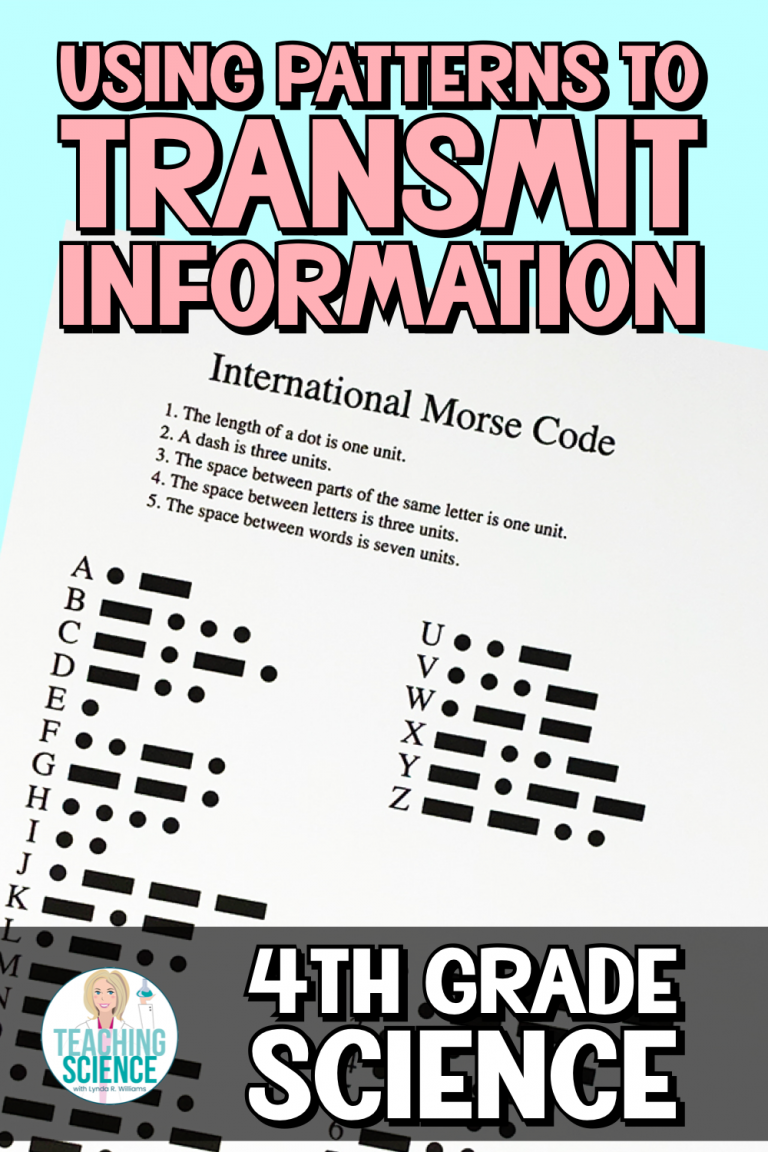 Using Patterns to Transmit Information