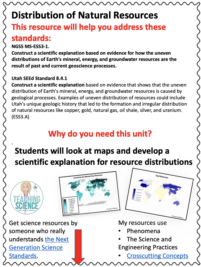 Distribution of Natural Resources