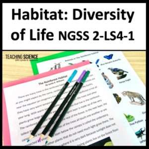 Diversity of Life in Different Habitats