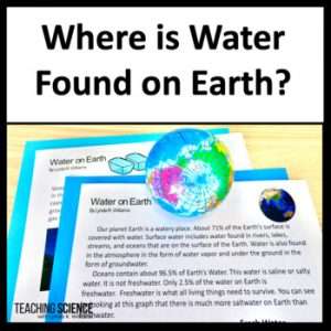 Where is Water Found on Earth?