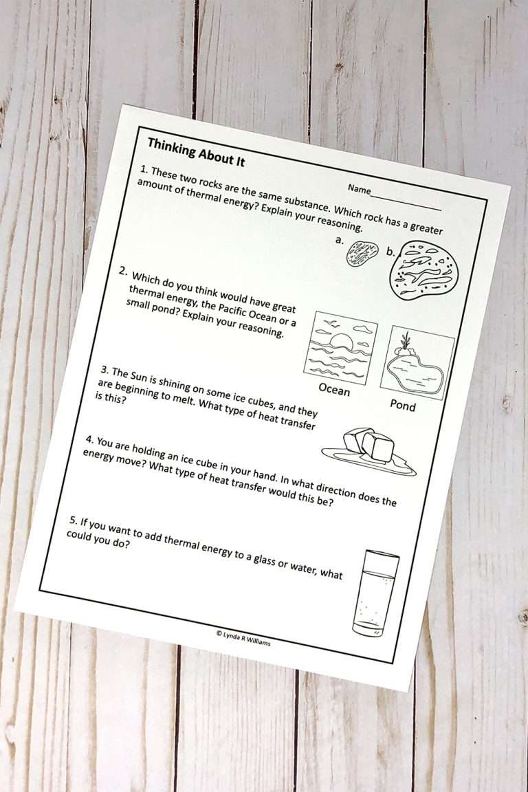 Thermal Energy & Heat Transfer - Middle School Science Unit - Teaching ...