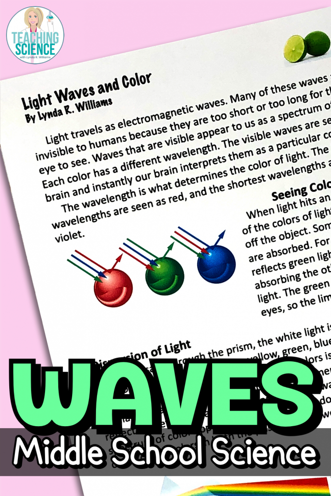 This complete unit will help you cover NGSS MS PS4-2 in your middle school science class. Do you need to teach the transmission, absorption, reflection, and refraction of waves in your 6th, 7th, or 8th-grade science classroom? This complete unit will also help you cover Utah SEED 8.2.5.