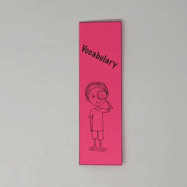 foldable for chemical reactions