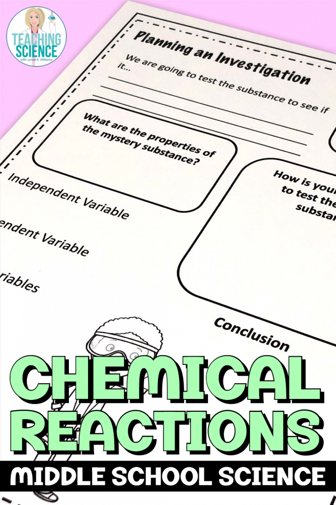 chemical reactions