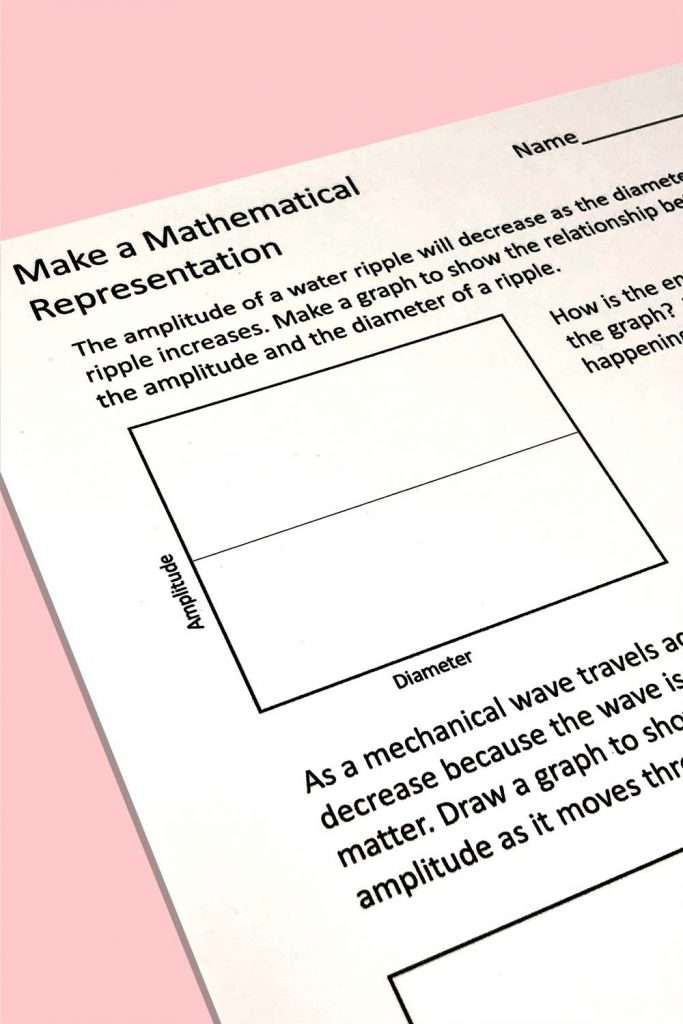 waves and mathematical thinking