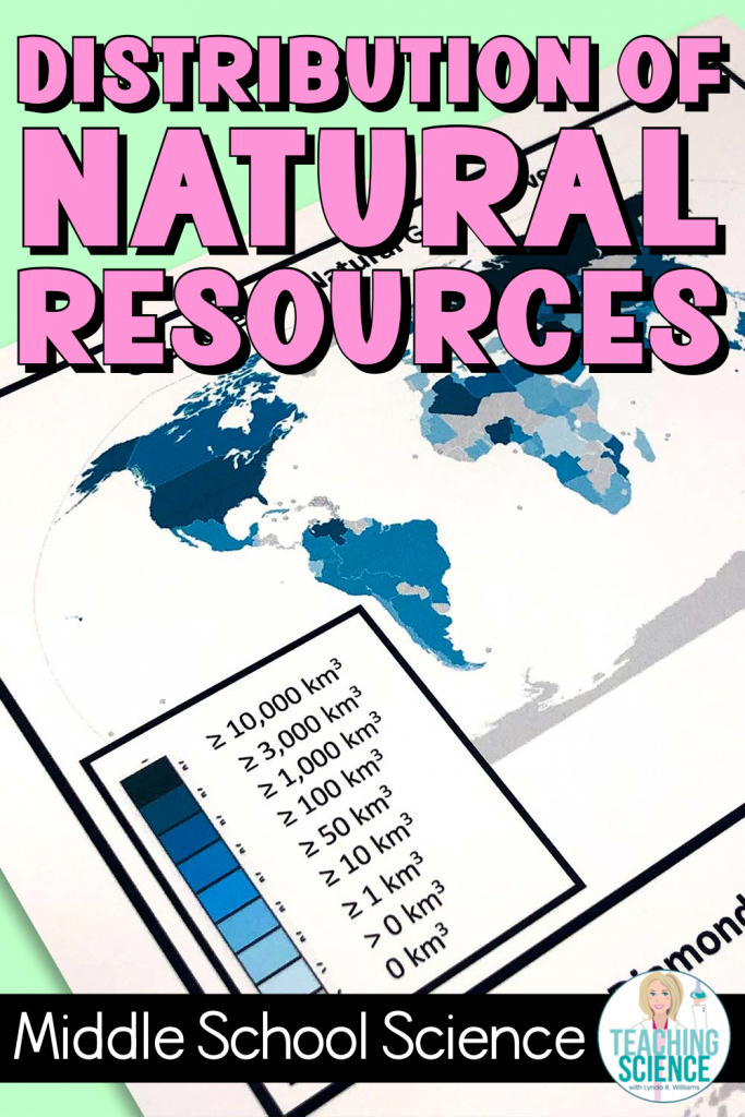 Distribution of Natural Resources
