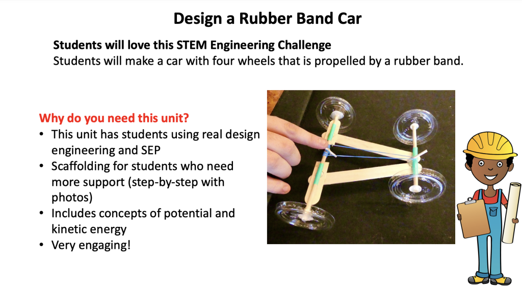 Rubber Band Car