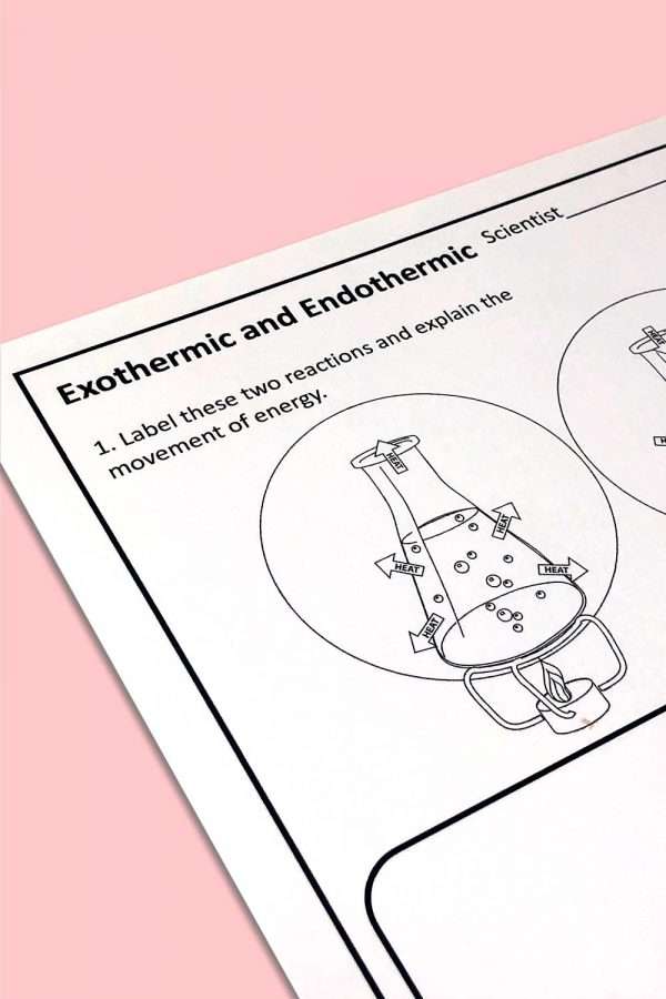 Chemical Reaction Color and Temperature Change