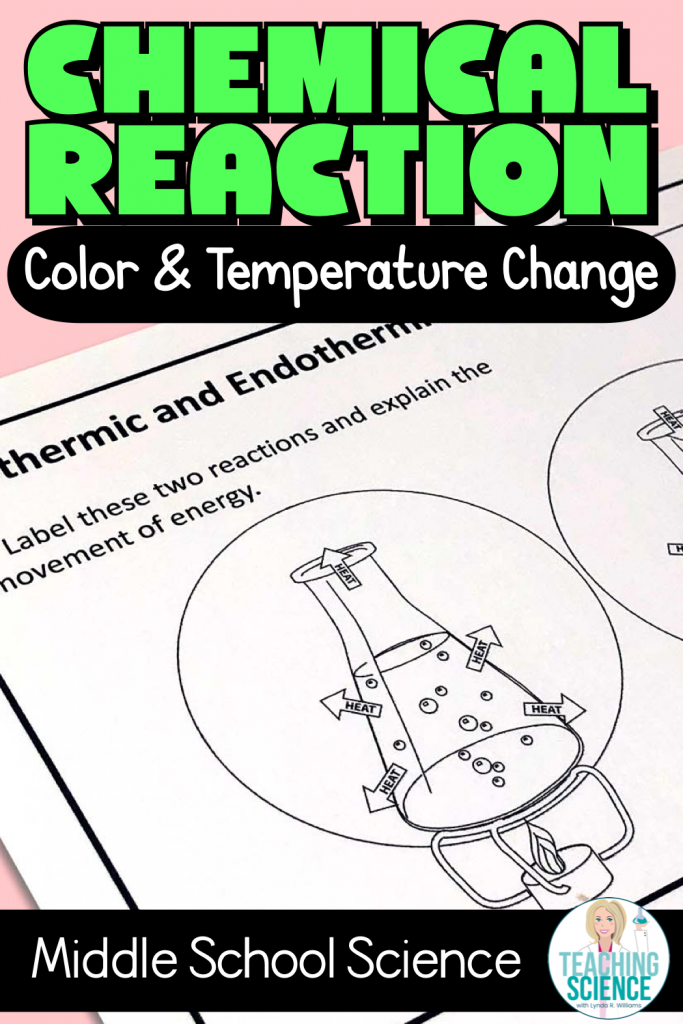 chemical reaction color and temperature change 