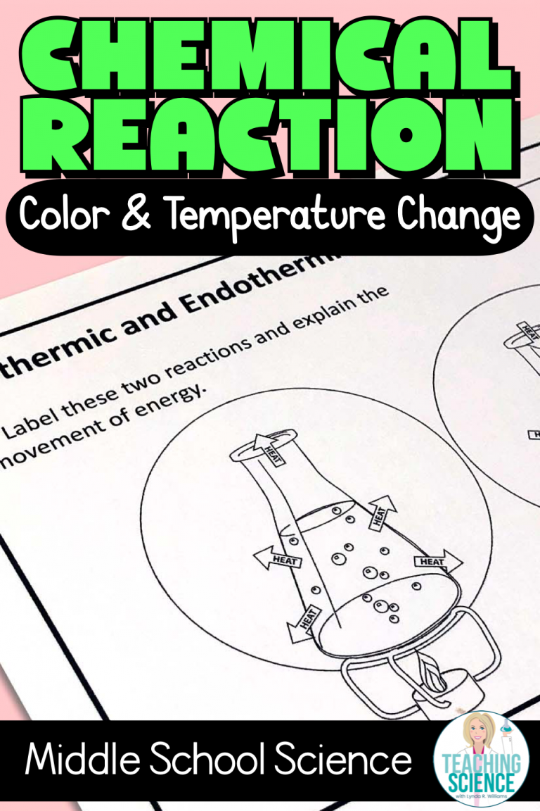 chemical reaction with a color change
