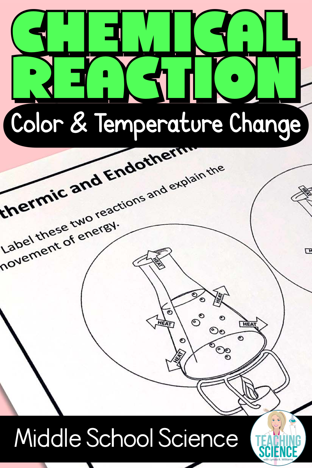 Chemical Reaction Color and Temperature Change