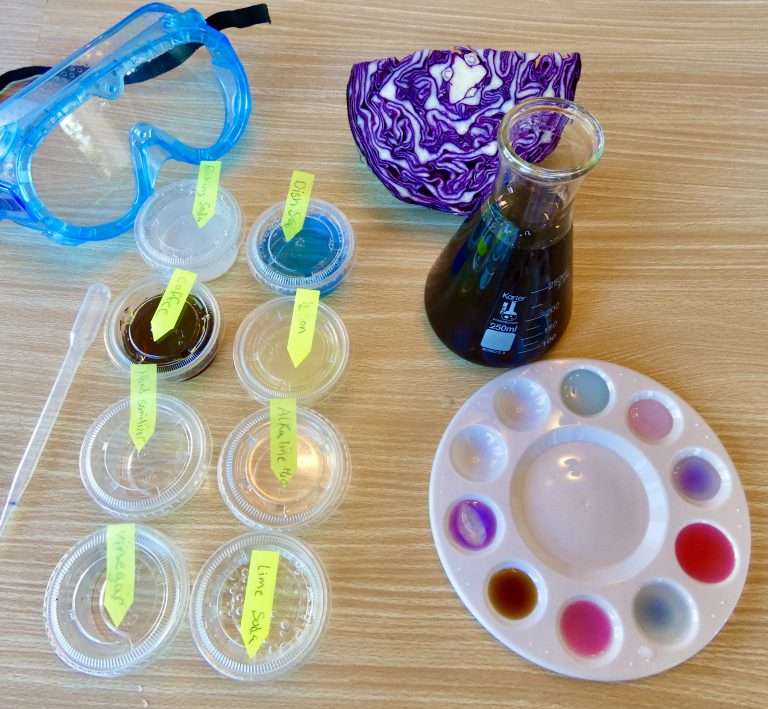acids and bases