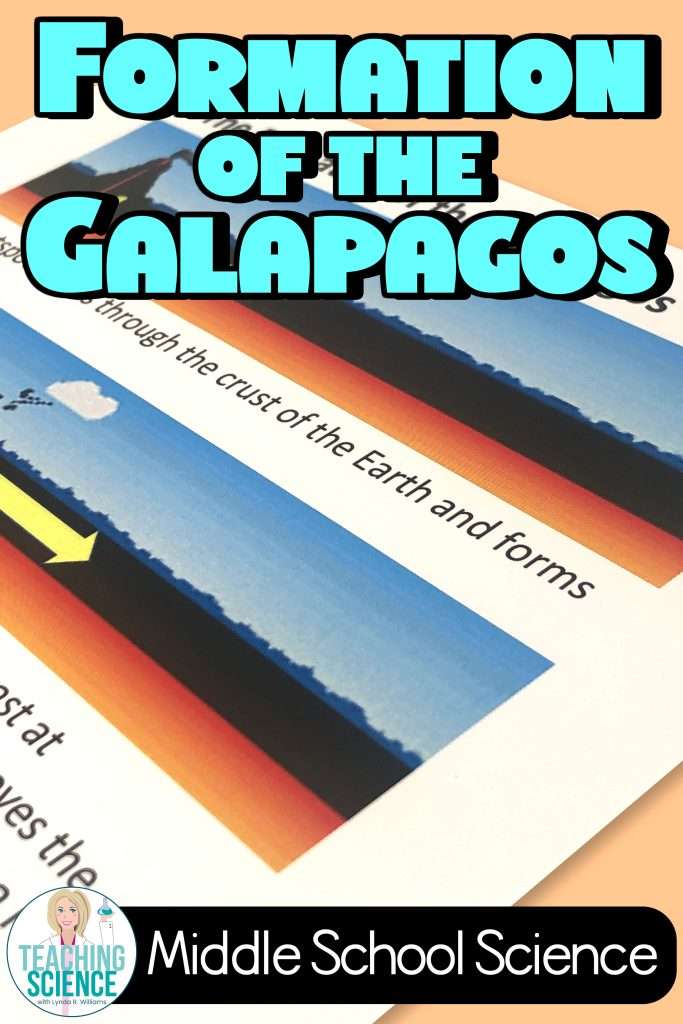 Formation of the Galapagos Islands