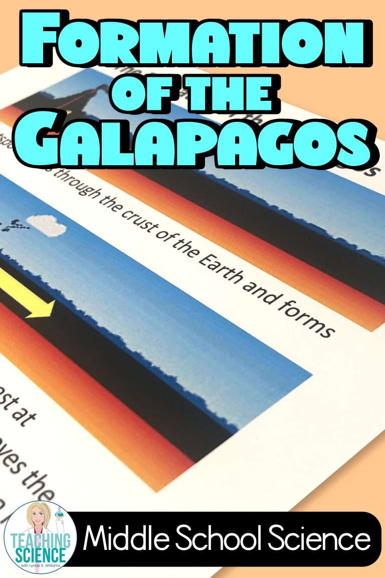 formation of the Galapagos Islands