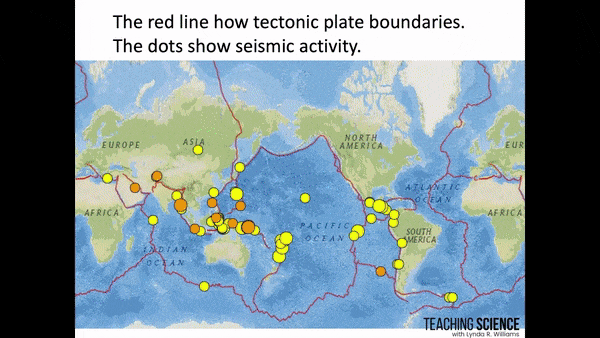 Plate Tectonics