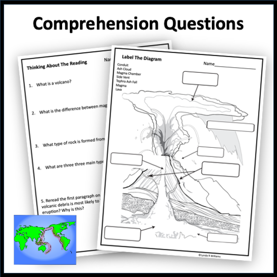 Volcanoes Informational Text Activities - Image 3