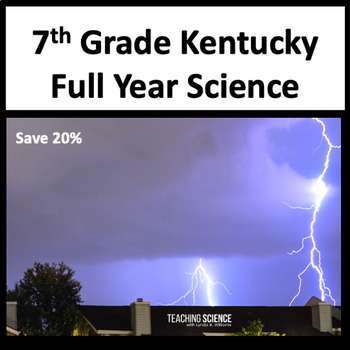 Kentucky Science Standards