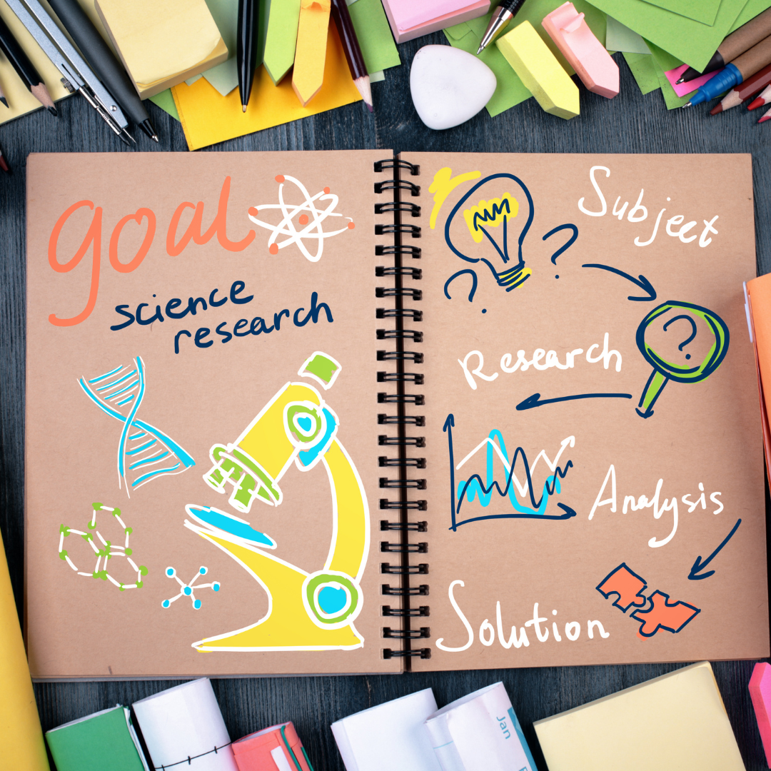 Science Concepts