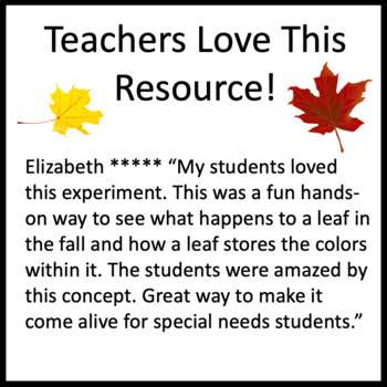 Why do leaves change color in the fall?