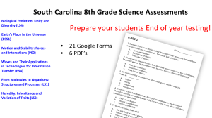 South Carolina Eighth Grade Assessments