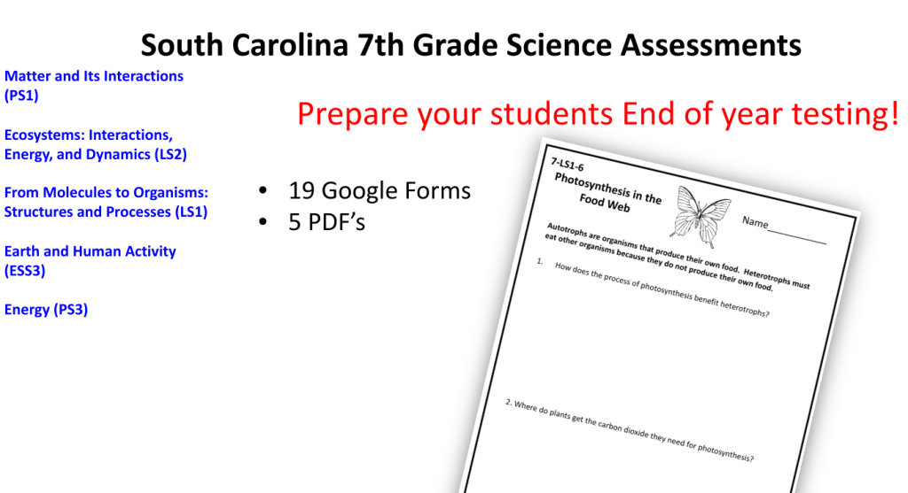  South Carolina SCCCR Science Standards Seventh Grade Assessments